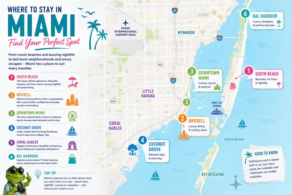 Miami map